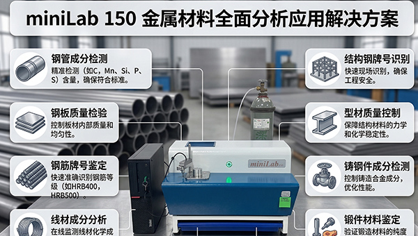 GNR-S1直读光谱仪日常使用与稳定检测技术支持说明